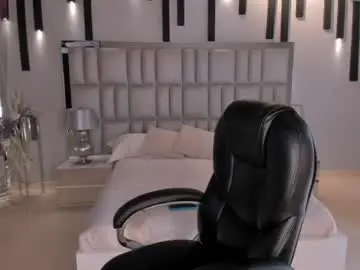 Chaturbate Live Sex of meganscottx