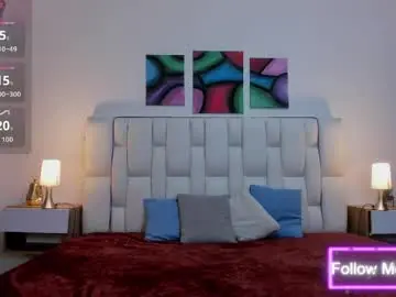Chaturbate Watch Live Sex Cams of nextboywell1