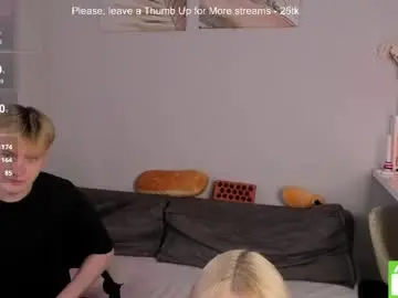 Chaturbate Live Sex of _dewpoint_