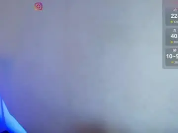 Chaturbate Free Live Porn of abby_raschell