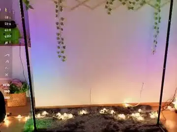 Chaturbate Nude Webcam of berrryjelly