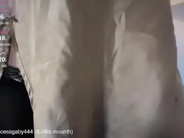 Chaturbate Sex Cam of 4444ngel