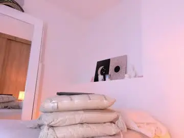 Chaturbate Private Sex Chat of nicolettebale