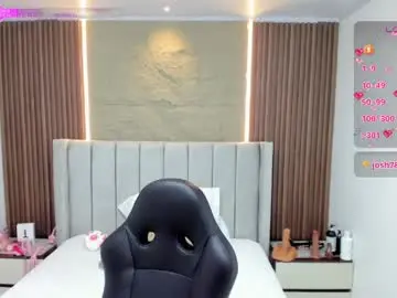 Chaturbate Best Webcam of madison_rowan