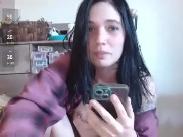 Chaturbate Live Porn of ahungkittykat