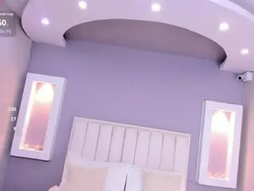 Chaturbate Private Sex Chat of capricornuwu