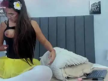 Chaturbate Sex Cam of kendra_london