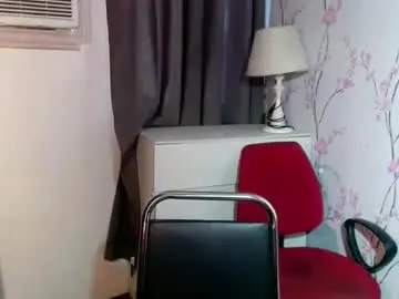 Chaturbate Live Sex of sweetjanna4u