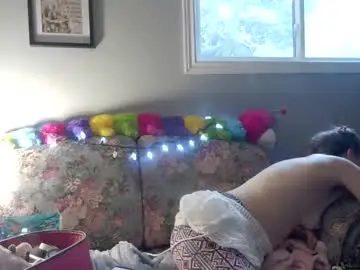 Chaturbate Free Live Porn of mariewaters