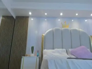 Chaturbate Private Sex Chat of roxy_flame_