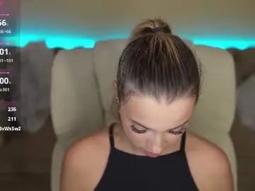 Chaturbate Live Sex Cam of melisarosss