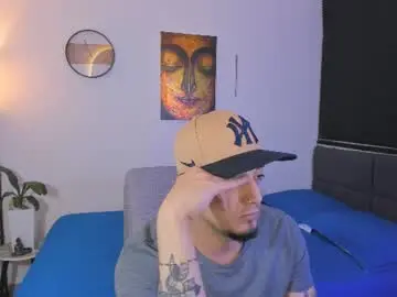 Chaturbate Best Webcam of kendel_dimitri