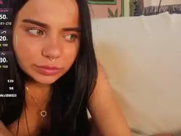 Chaturbate Nude Webcam of kano_kandy