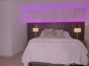 Chaturbate Free Live Porn of megann_williamss