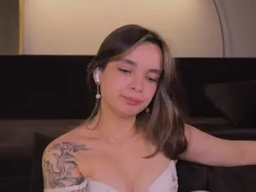 Chaturbate Adult Video Chat of bella_alita