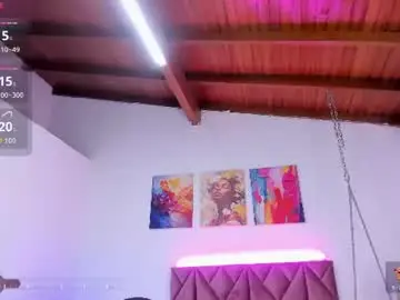 Chaturbate Nude Webcam of lucibunny__1