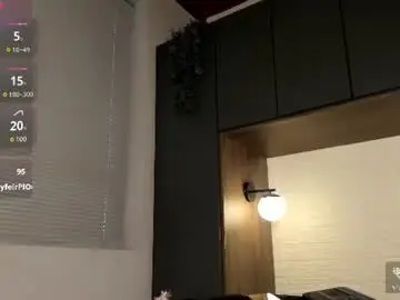 Chaturbate Free Porn Cam of tim__fox