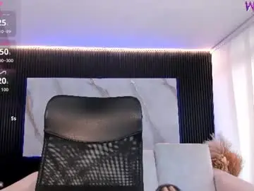 Chaturbate Sex Chat of melisasotoo