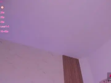 Chaturbate Free Live Porn of isabella_whiite