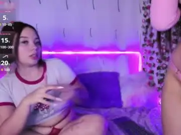 Chaturbate Nude Webcam of cloe_sweet18