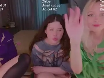 Chaturbate Adult Webcams of mary_u