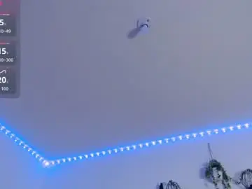 Chaturbate Free Live Porn of labrinthteasing