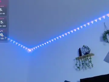 Chaturbate Watch Live Sex Cams of labrinthteasing