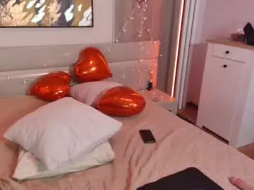 Chaturbate Adult Webcam of bimbo_boy_