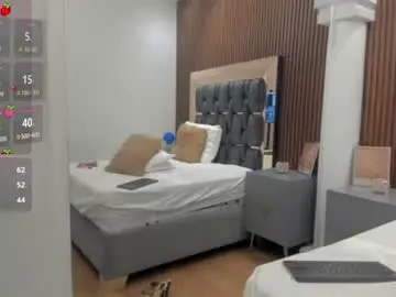 Chaturbate Free Porn Cam of dulce_glamor_