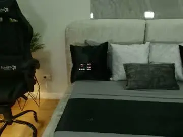 Chaturbate Adult Video Chat of meggan_luxx