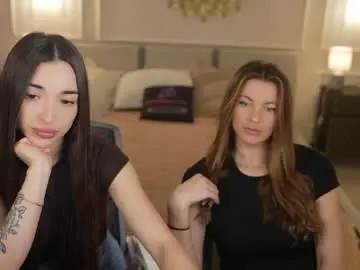 Chaturbate Private Sex Chat of kira0541