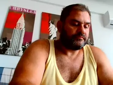 Chaturbate Watch Live Sex Cams of themastercomander