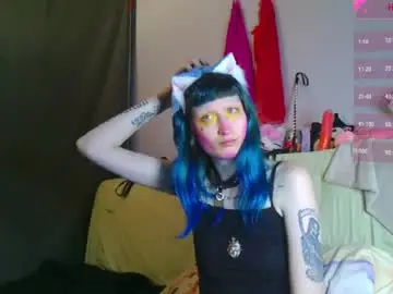Chaturbate Adult Video Chat of beckytheclown