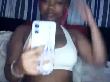 Chaturbate Best Webcam of pankydoll123