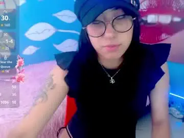 Chaturbate Adult Webcams of cloud_eli