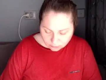 Chaturbate Live Sex of candycream74