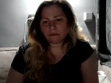 Chaturbate Sex Chat of candycream74