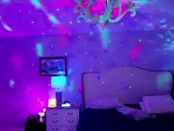 Chaturbate Watch Live Sex Cams of bigboi1o11