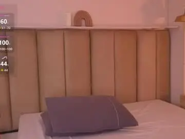 Chaturbate Sex Cam of mollyrosse1