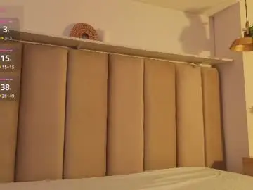 Chaturbate Best live sex cam show of mollyrosse1