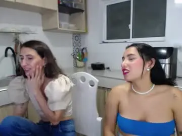 Chaturbate Adult Webcam of hannah_scottt