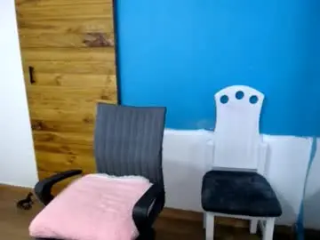 Chaturbate Sex Cam of hannah_scottt