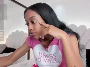 Chaturbate Best Webcam of hannah_willian