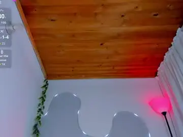Chaturbate Private Sex Chat of sophiee_s