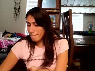Chaturbate Private Sex Chat of prinxessally