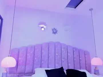 Chaturbate Live Sex of channel_sofia