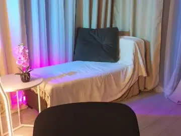 Chaturbate Adult Webcams of jenny_bunny_