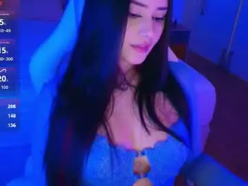 Chaturbate Free Porn Cam of elizabeth_banks21