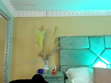 Chaturbate Private Sex Chat of noaahtylor