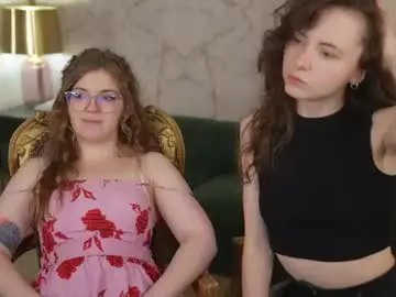 Chaturbate Watch Live Sex Cams of anabel_team054